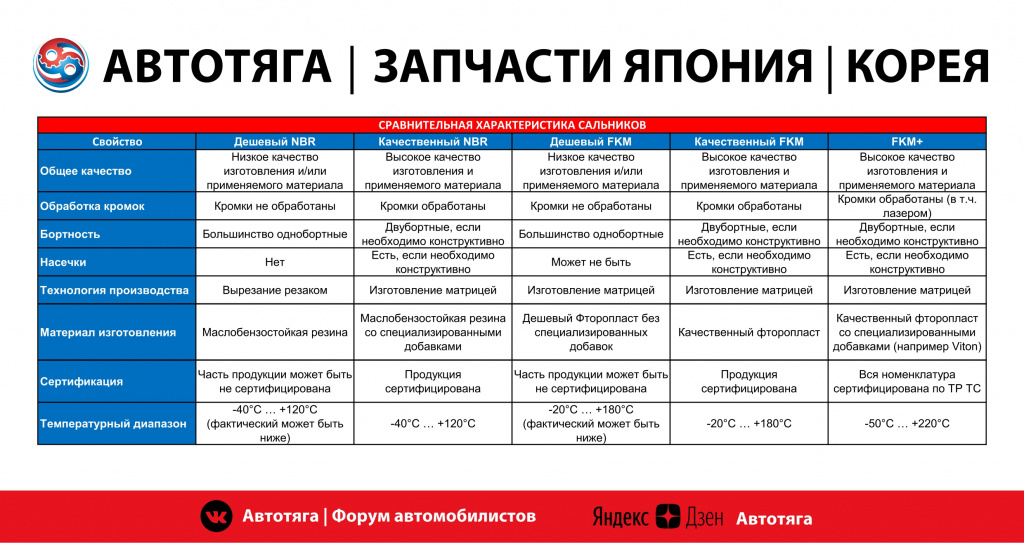АТ1313_Таблица Сальники_page-0001.jpg