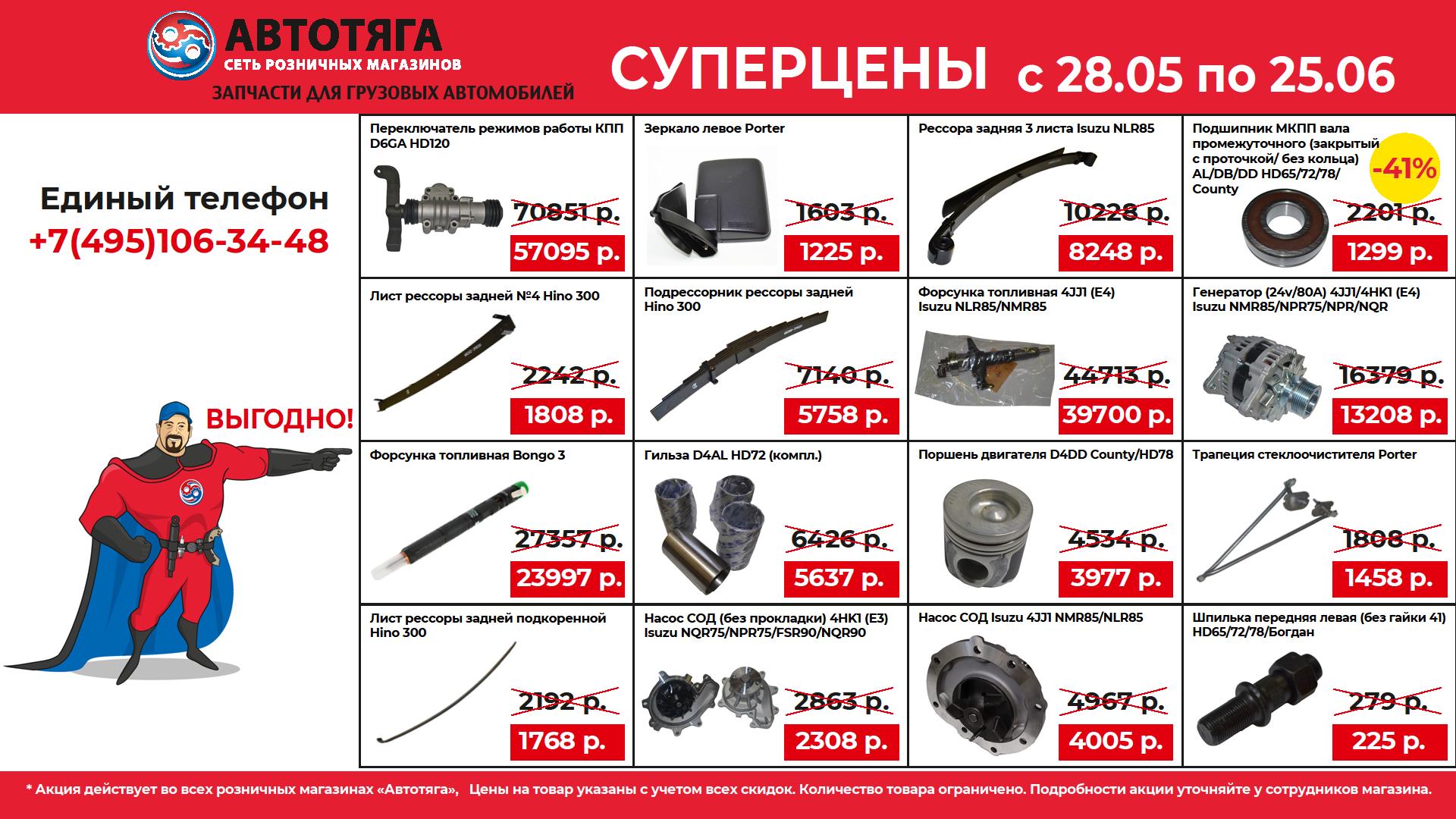 акции магазина